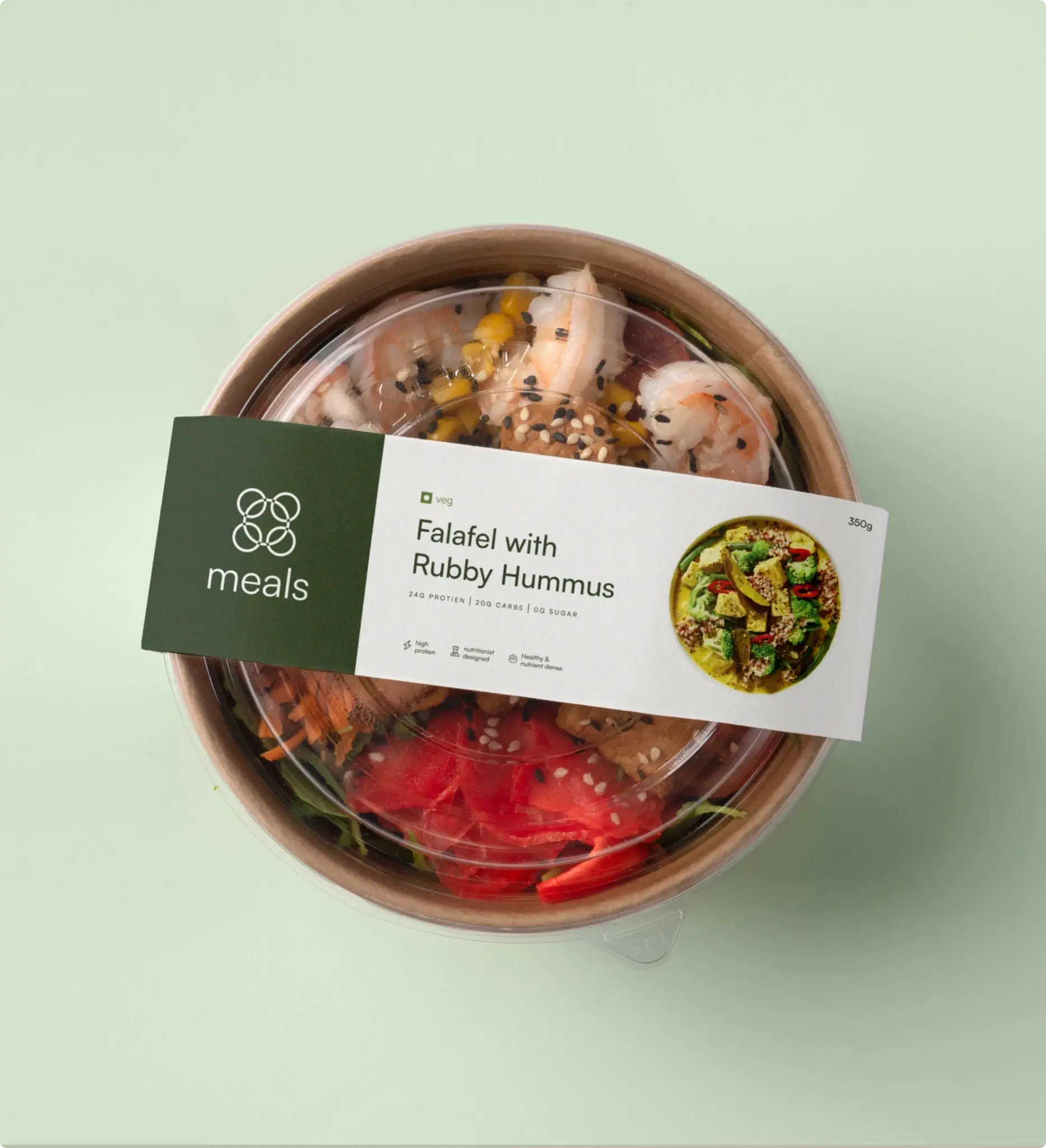 Meal Customization Dashboard